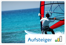 Auf geht´s: Wasserstart, Halsen...