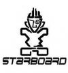 Hier für Starboard Boardübersicht